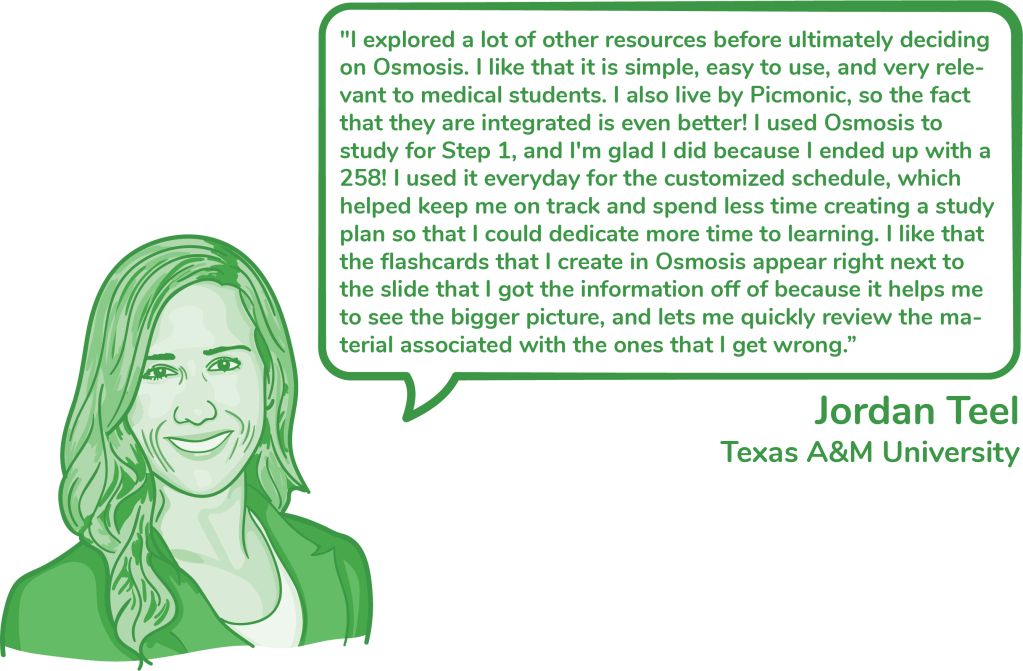 "I explored a lot of other resources before ultimately deciding on Osmosis. I like that it is simple, easy to use, and very relevant to medical students. I also live by Picmonic, so the fact that they're integrated is even better! I used Osmosis to study for Step 1, and I'm glad I did because I ended up with a 258! I used it everyday for the customized schedule, which helped keep me on track and spend less time creating a study plan so that I could dedicate more time to learning. I like that the flashcards I create in Osmosis appear right next to the slide that I got the information off of because it helps me to see the bigger picture, and let's me rivew the material associated with the ones I get wrong." Jordan Teel, Texas A&M University