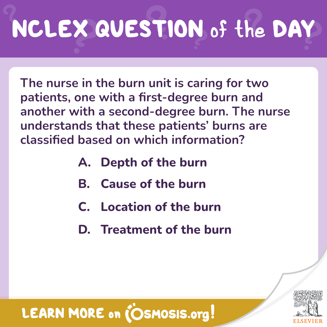 NCLEX Question of the day burns