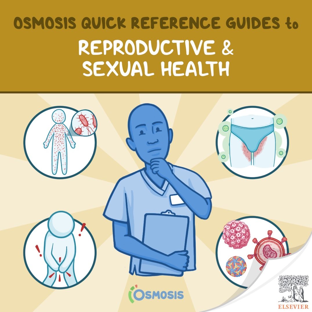 The Osmosis Quick Reference Guides to Reproductive and Sexual Health