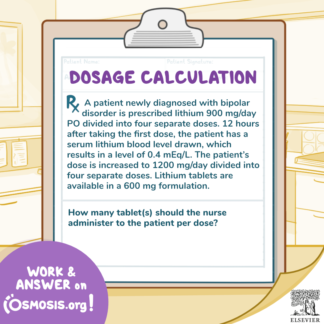 Dosage Calculation: Lithium