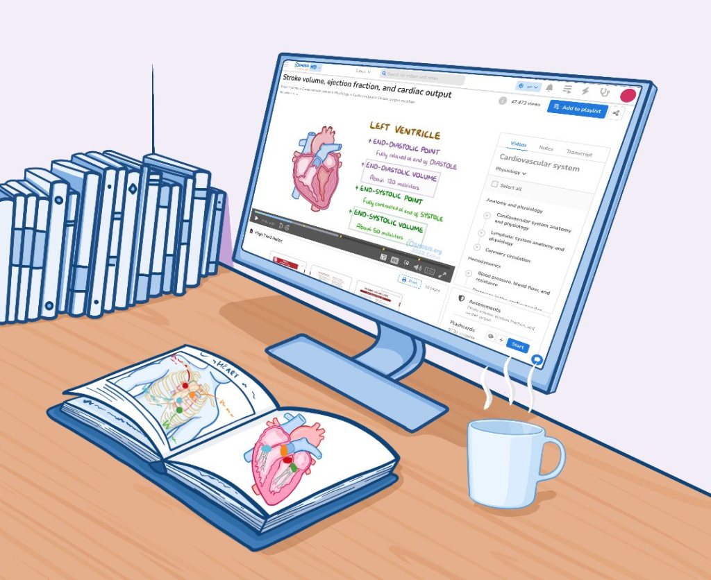 Illustration of a study workspace featuring a desktop computer playing an online cardiovascular physiology lesson about stroke volume, ejection fraction, and cardiac output. An open anatomy textbook displaying heart diagrams sits on the desk alongside a steaming mug and a stack of books, representing independent medical study using a variety of learning resources.