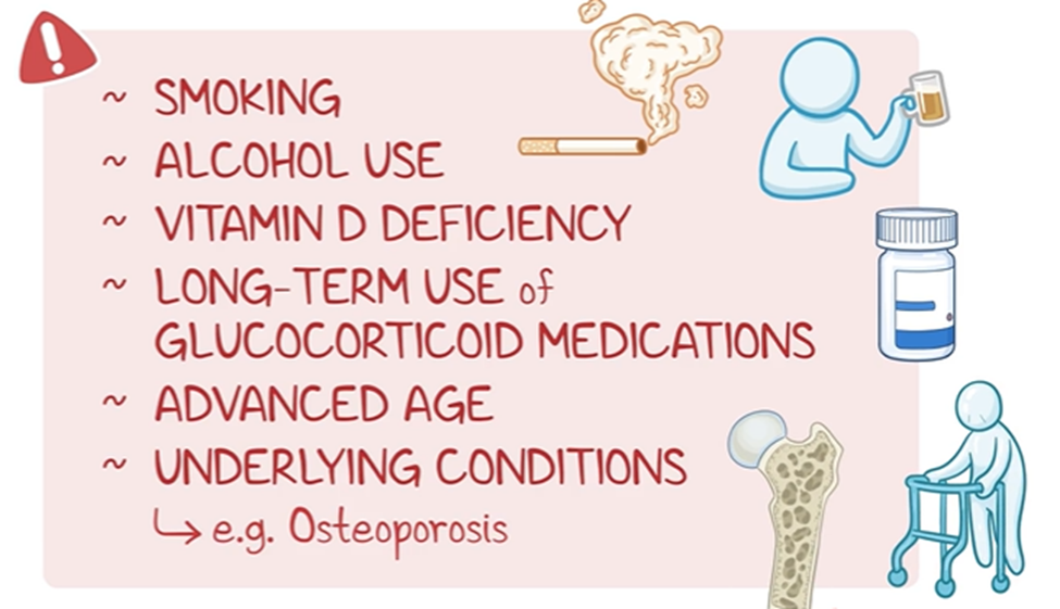 ~ Smoking
~ Alcohol use
~ Vitamin D deficiency
~ Long-term use of glucocorticoid medications
~ Advanced age
~ Underlying conditions (e.g., Osteoporosis)