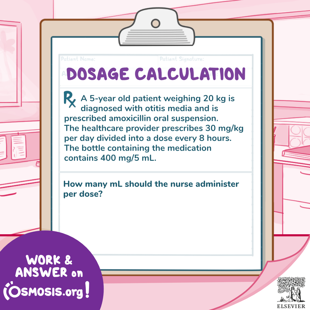 Dosage Calculation: Amoxicillin