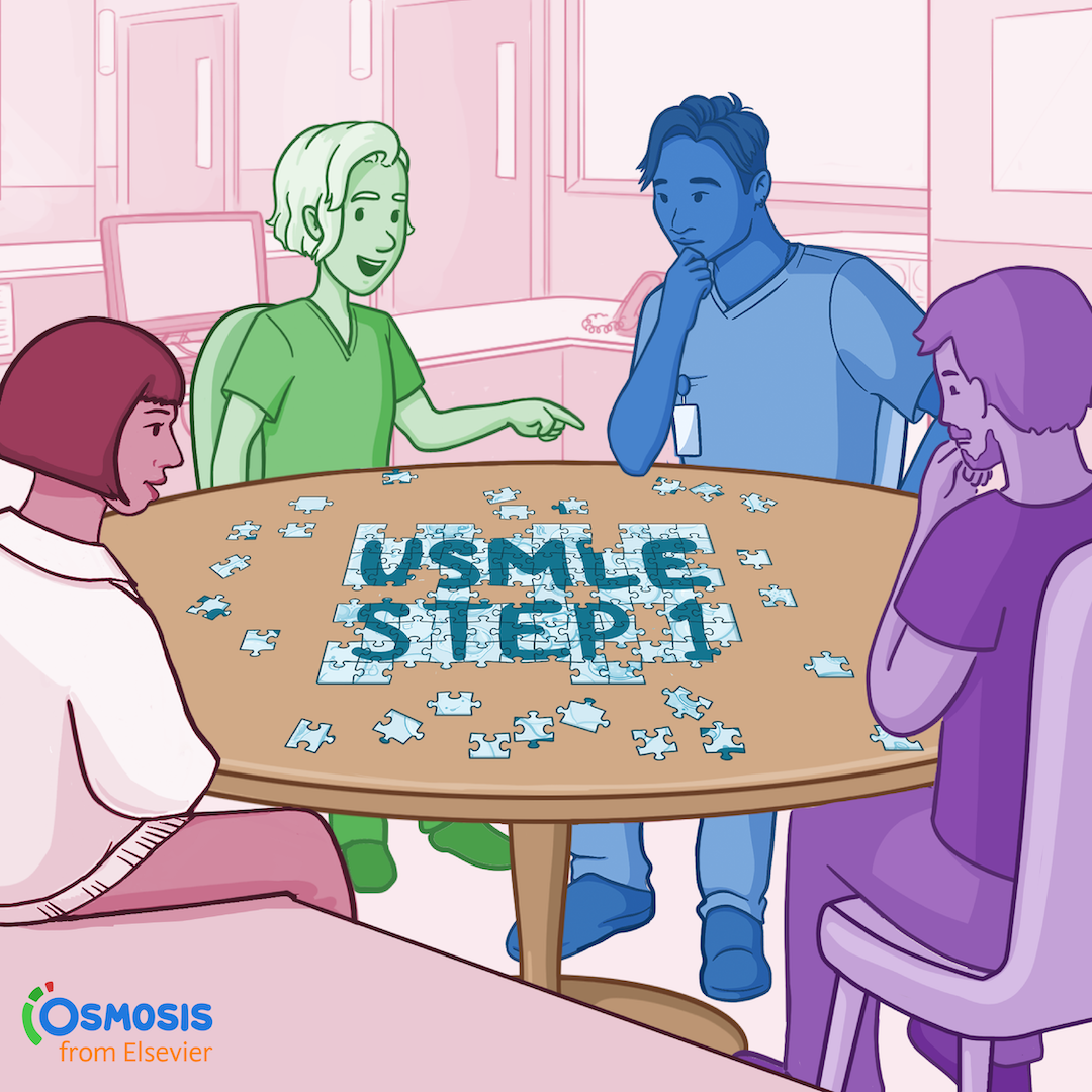 The Breakdown of USMLE Step 1 What You Need to Know