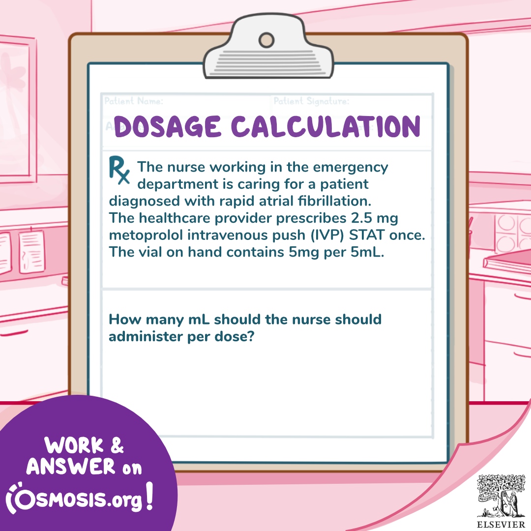 Dosage Calculation: Metoprolol