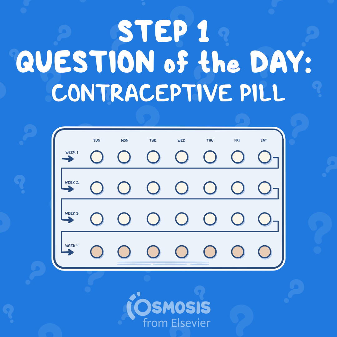 USMLE® Step 1 Question of the Day: Contraceptive pill
