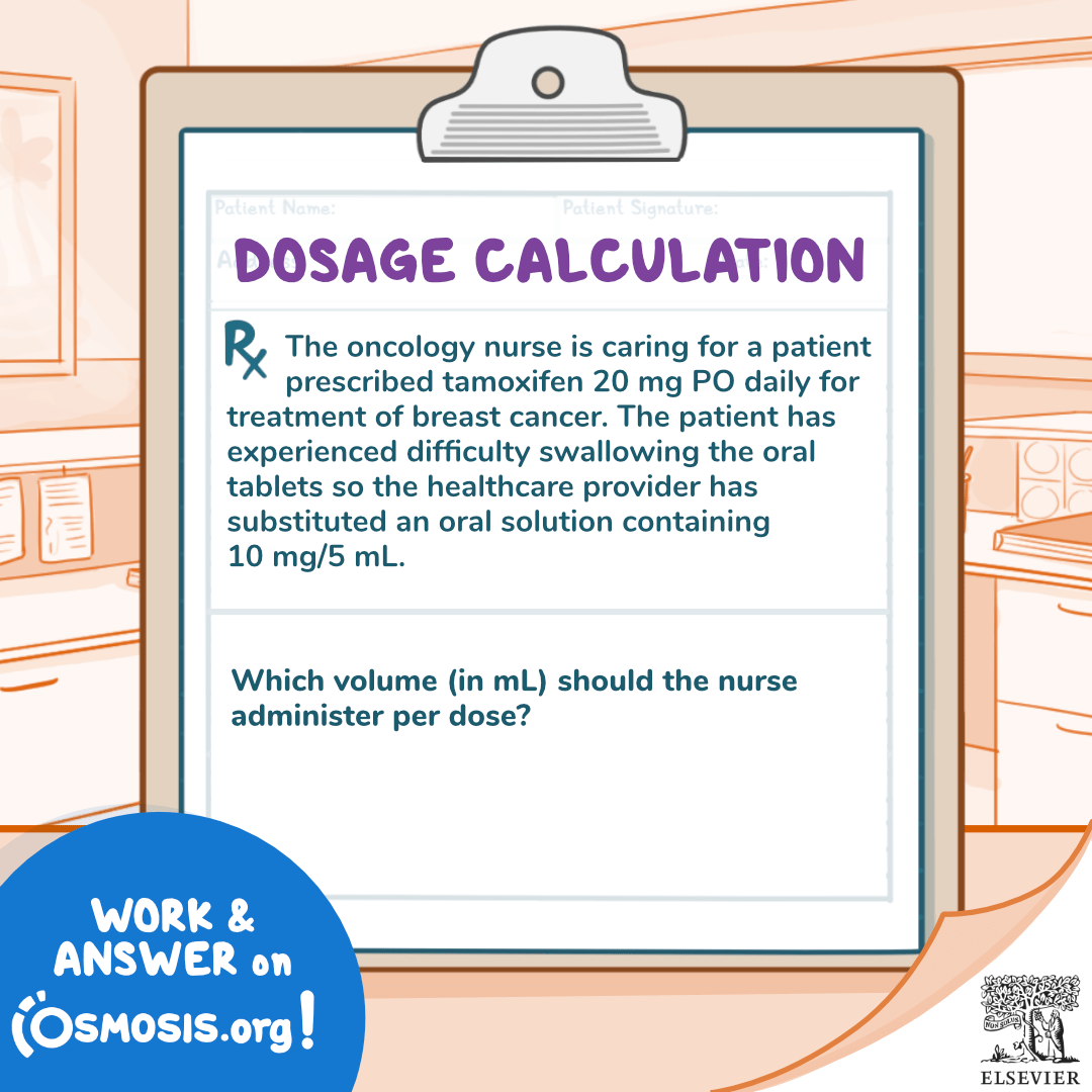 Dosage Calculation: Tamoxifen