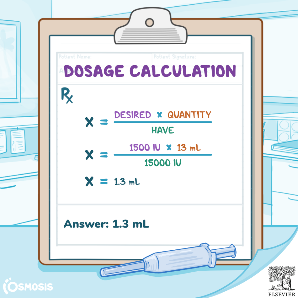Answer: 1.3 mL