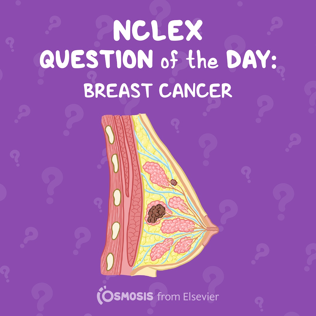 NCLEX-RN® Question of the Day: Breast cancer
