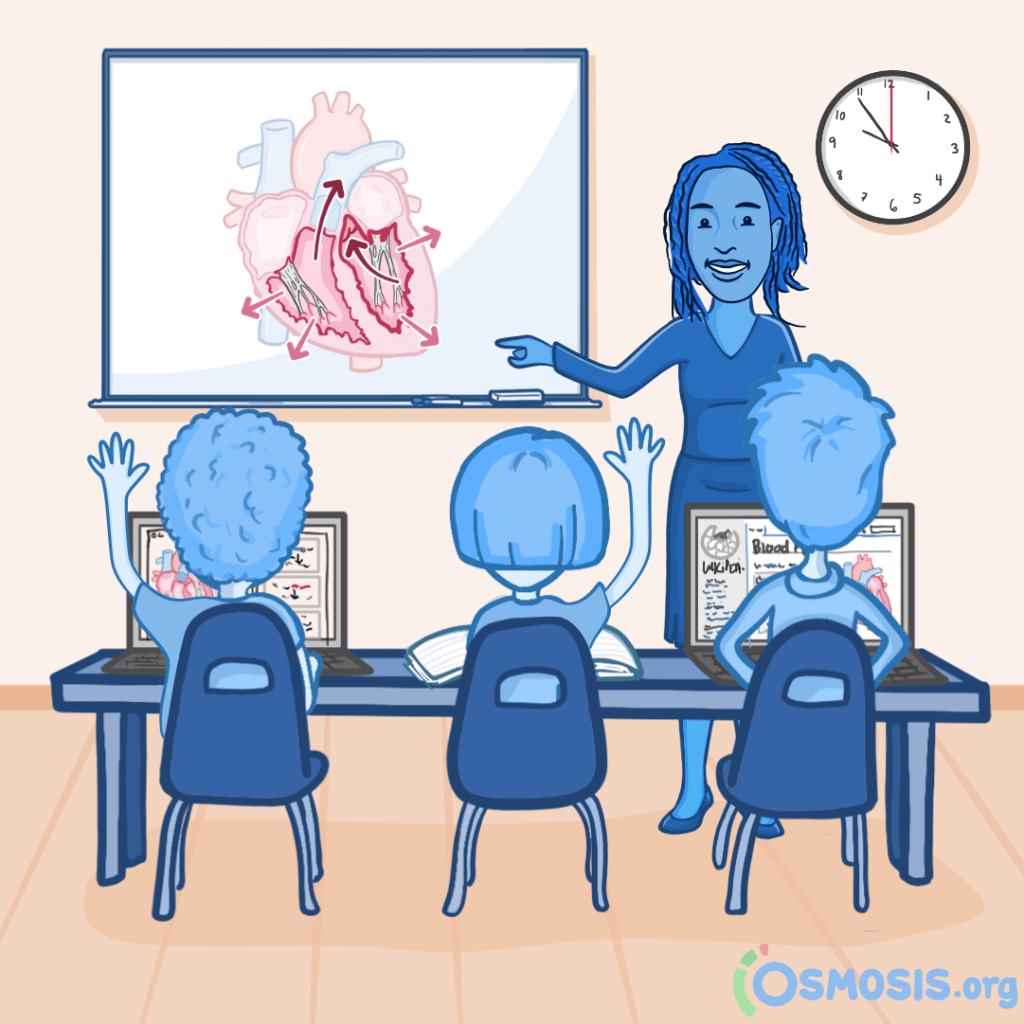 Illustration of an instructor teaching anatomy in a classroom, pointing to a diagram of the heart on a whiteboard while three students sit at desks using laptops and books. Two students raise their hands to ask questions, and a wall clock is visible, suggesting an interactive medical or biology lesson.