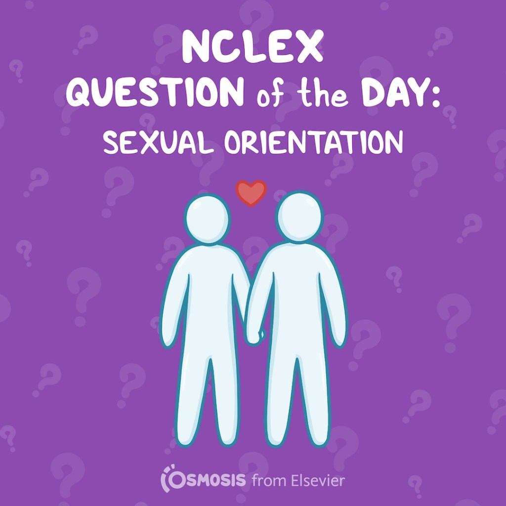NCLEX-RN® Question of the Day: Sexual orientation