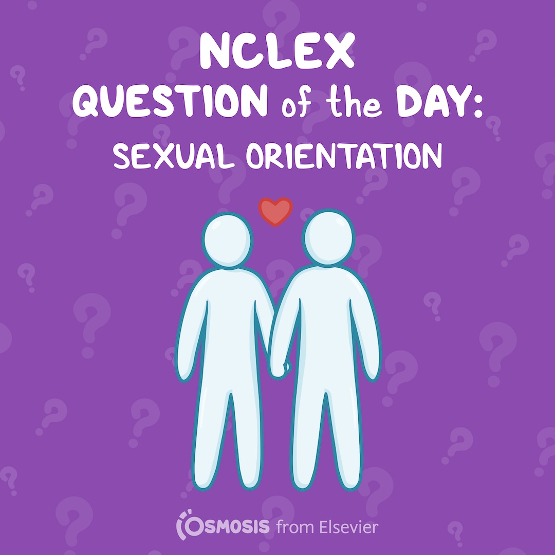 NCLEX-RN® Question of the Day: Sexual orientation