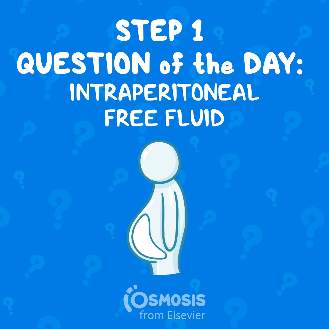 USMLE® Step 1 Question of the Day: Intraperitoneal free fluid