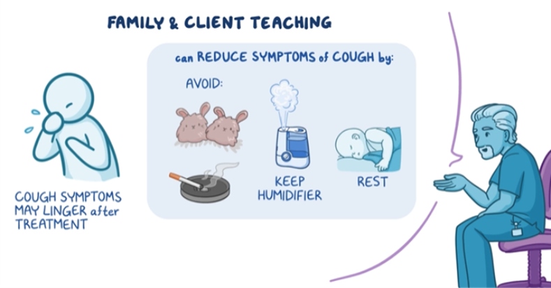 Educational graphic titled “Family & Client Teaching” explaining that cough symptoms may linger after treatment and can be reduced by avoiding irritants (such as smoke and allergens), using a humidifier, and getting rest. A clinician is shown speaking with a caregiver.