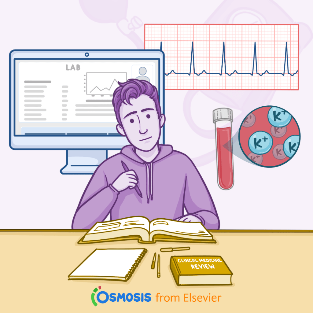 Internal Medicine Shelf Exam: How to Study Less and Score Better