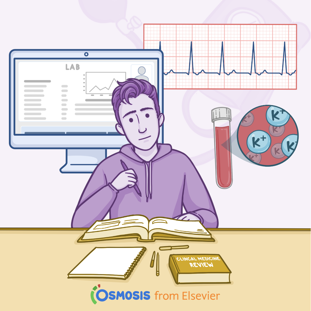 Internal Medicine Shelf Exam: How to Study Less and Score Better