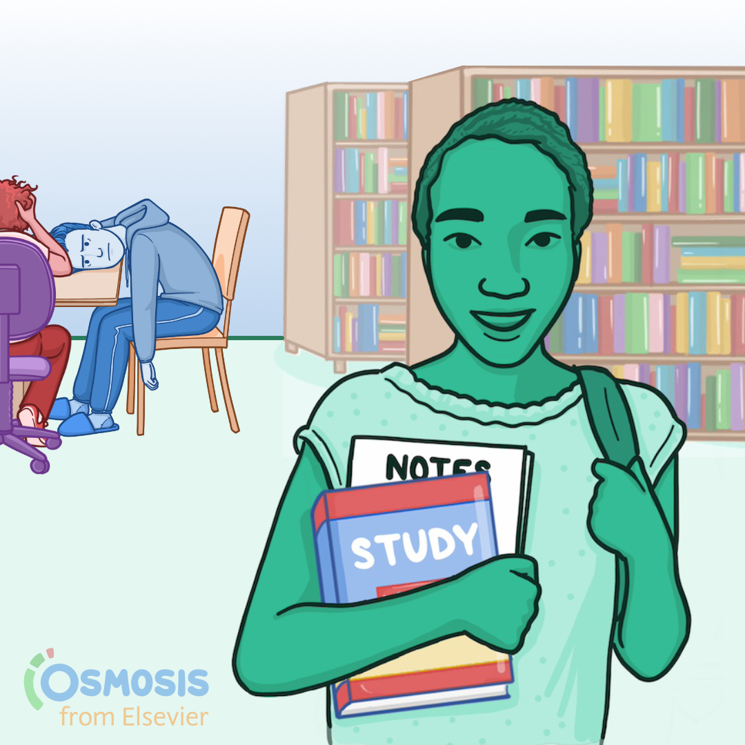 Lista final de consejos de estudio por Osmosis de Elsevier