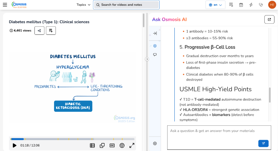 Screenshot of the Osmosis learning platform showing a Type 1 diabetes video on the left and an “Ask Osmosis AI” panel on the right. The AI panel displays key concepts including progressive beta-cell loss and USMLE high-yield points, while the video illustrates diabetes mellitus and diabetic ketoacidosis.