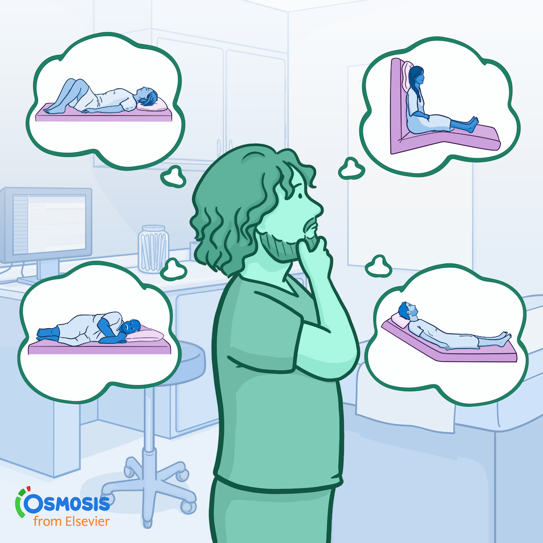 17 Patient Positions Nurses Need to Know and How to Use Them