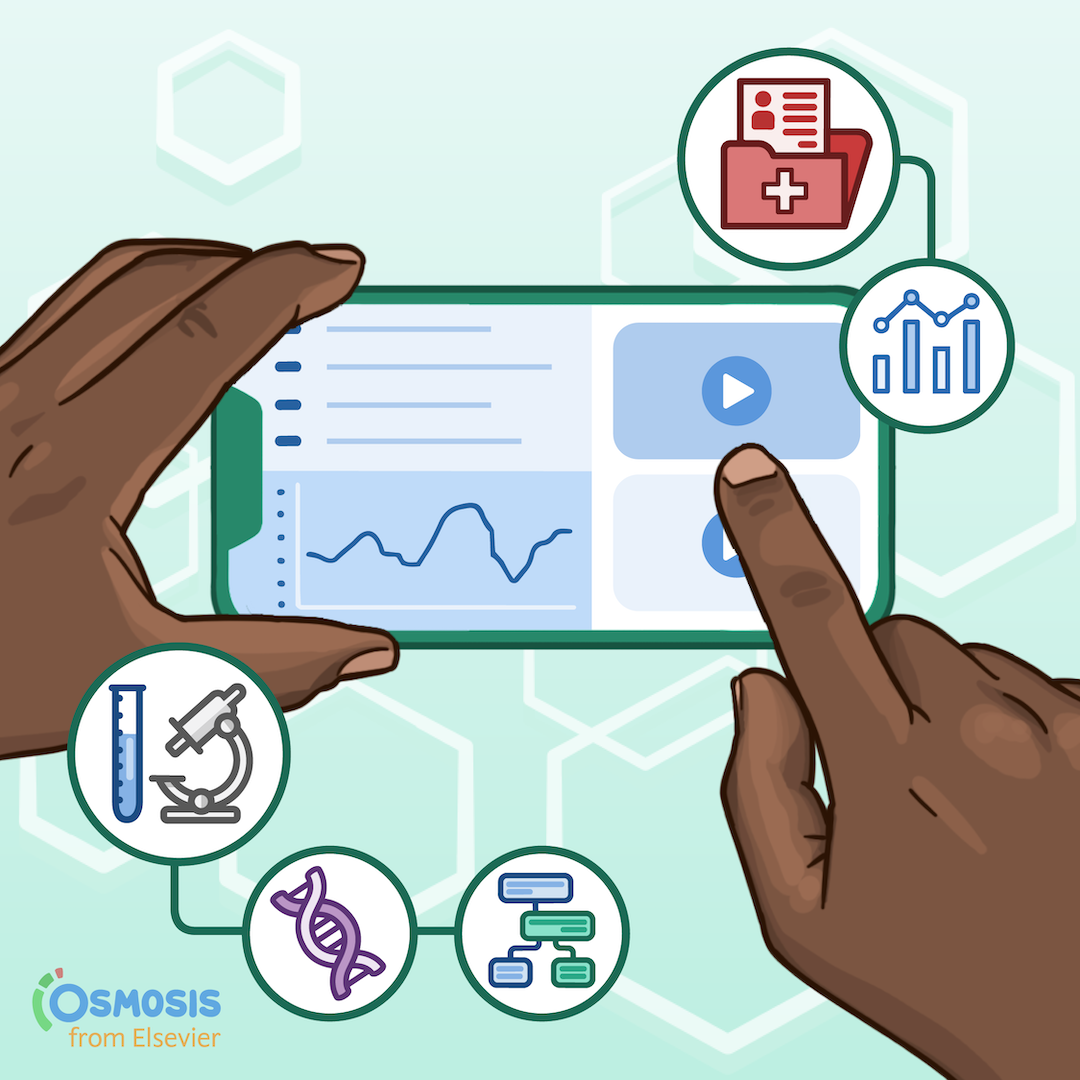 What an Independent Study Found About Medical Learning Apps