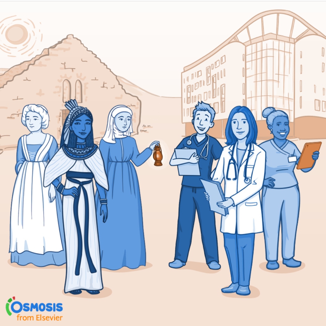 The History of Nursing: From Early Caregiving to Professional Practice