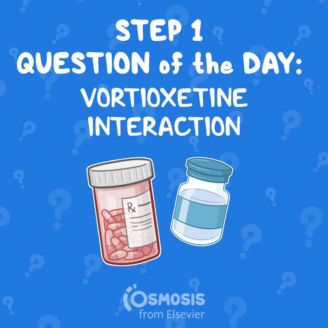 USMLE Step 1 Question of the Day: Vortioxetine interaction