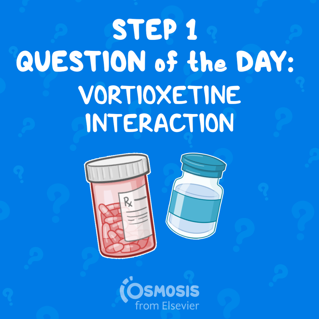 USMLE® Step 1 Question of the Day: Vortioxetine interaction
