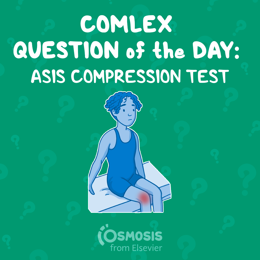 COMLEX® Question of the Day: ASIS compression test