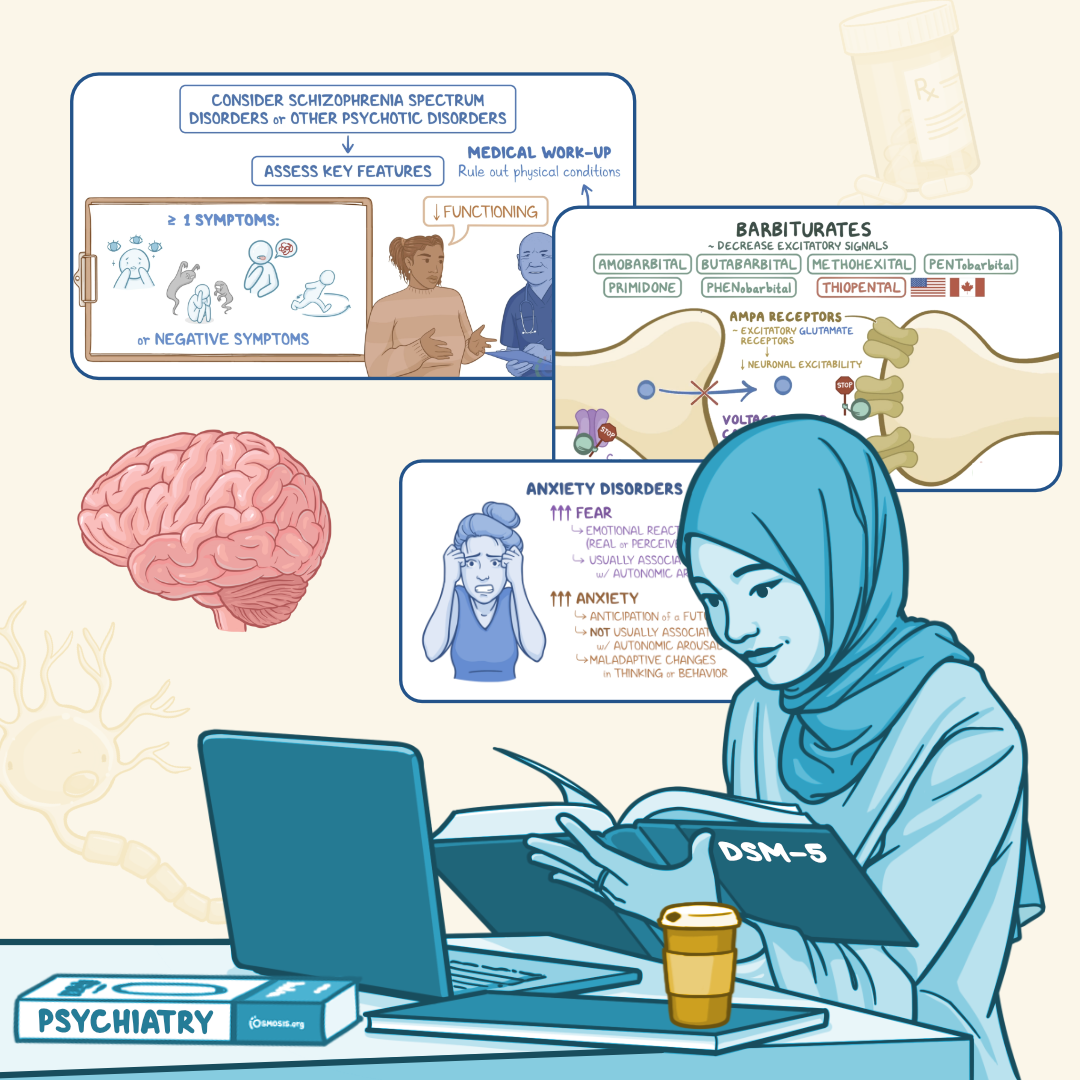 Psychiatry Shelf Exam: How to Study Less and Score Better
