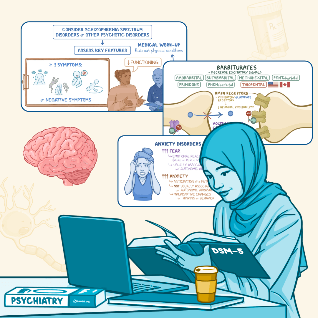 Psychiatry Shelf Exam: How to Study Less and Score Better