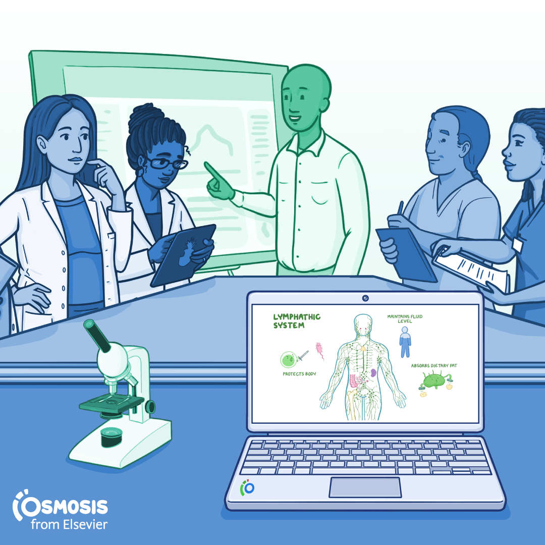 How to Succeed in Research as a Medical Student: 4 Essential Skills