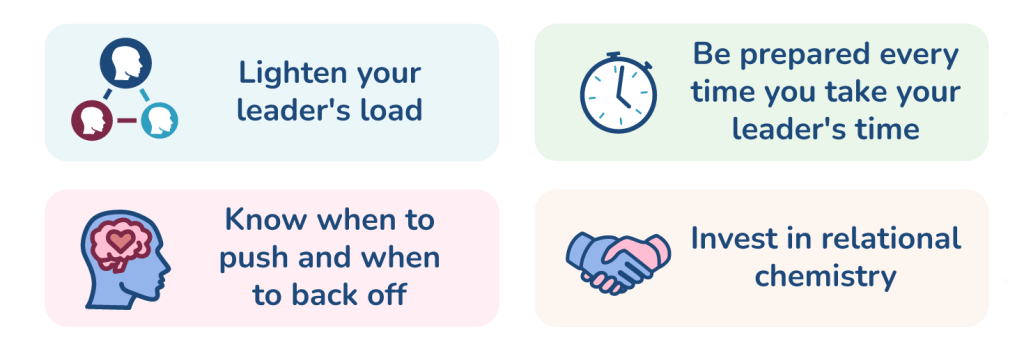 Osmosis.org style illustration highlighting four strategies for working with research leaders: lighten your leader’s load, be prepared when using their time, know when to push or back off, and invest in relational chemistry.