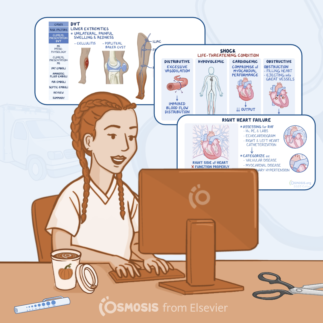 Emergency Medicine Shelf Exam How to Study Less and Score Better