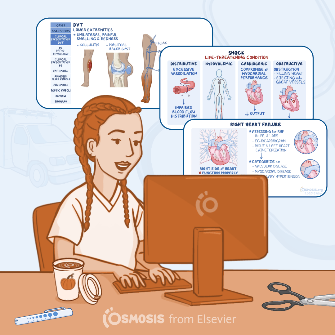 Emergency Medicine Shelf Exam: How to Study Less and Score Better