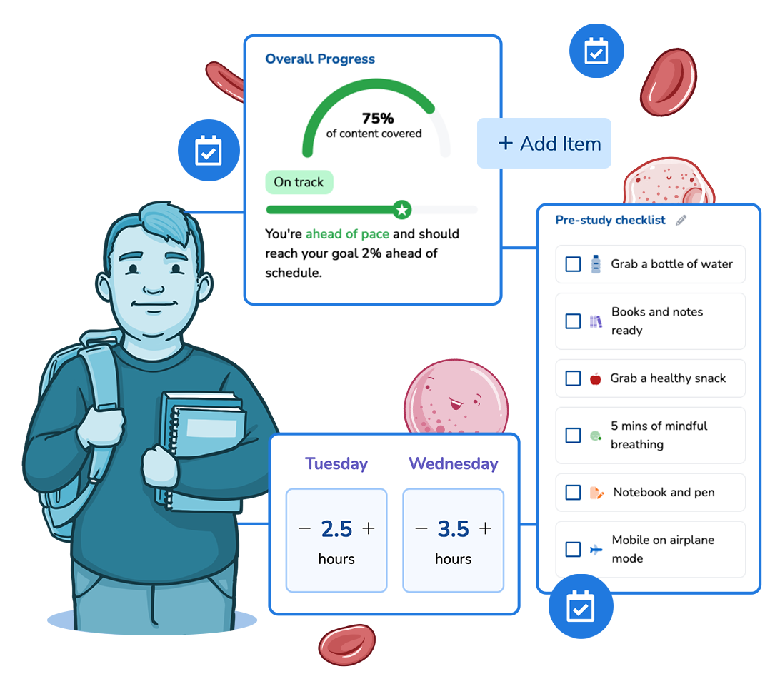 Osmosis study schedule dashboard showing 75% overall progress, on-track pace status, adjustable weekly hours for Tuesday and Wednesday, and a pre-study checklist with mindfulness and preparation reminders.