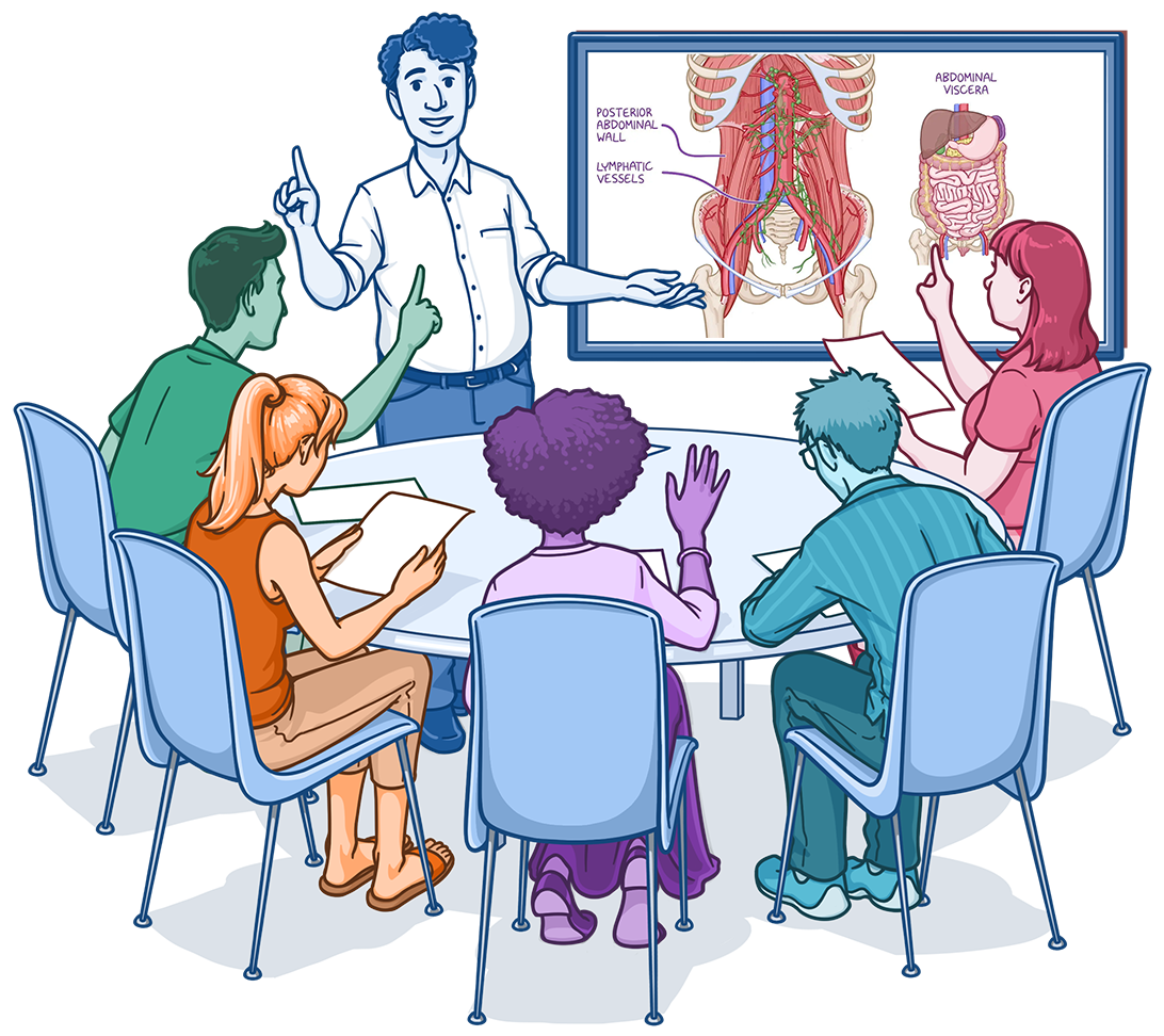 Medical instructor teaching diverse students at a round table using a projected anatomical diagram of the posterior abdominal wall, lymphatic vessels, and abdominal viscera for spiral curriculum learning.
