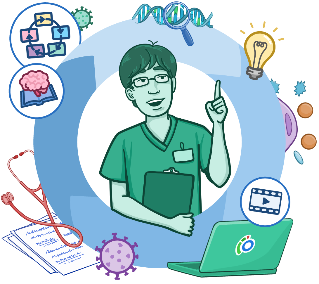 Osmosis learning loop illustration showing a medical student in scrubs surrounded by circular icons for flowcharts, brain learning, video content, DNA research, stethoscope notes, and an Osmosis laptop.