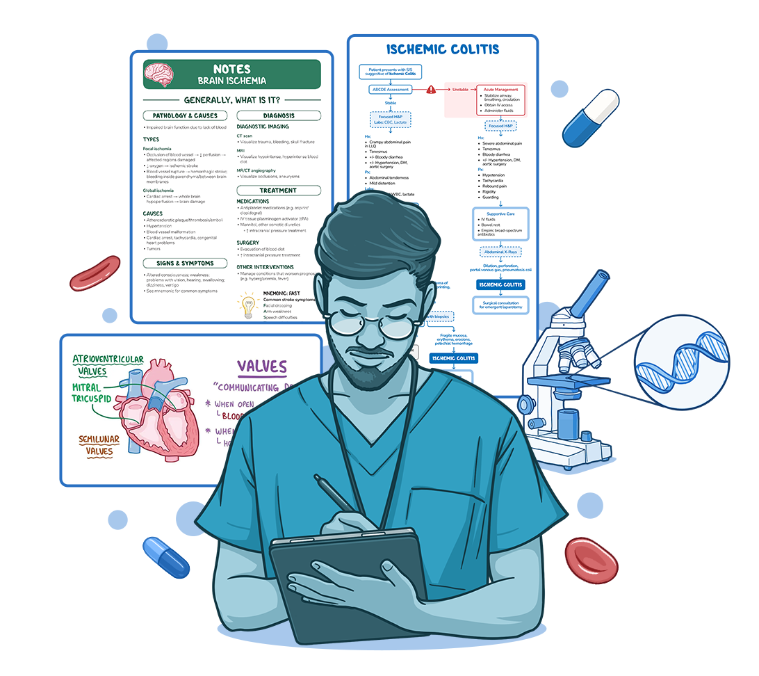 Illustration of a healthcare professional in scrubs writing on a tablet while surrounded by study materials and medical references. Behind them are educational diagrams and notes on topics such as brain ischemia, ischemic colitis, and heart valves, alongside scientific symbols including a microscope, DNA strand, red blood cells, and medication capsules, representing advanced clinical learning, evidence-based practice, and healthcare education.
